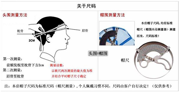 帽子(zǐ)工廠教你怎麽測量頭圍的(de)方法